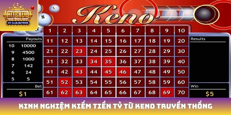 Kinh nghiệm kiếm tiền tỷ từ Keno truyền thống