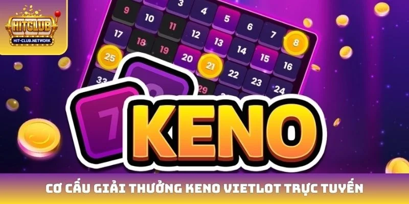 Cơ cấu giải thưởng Keno vietlot trực tuyến