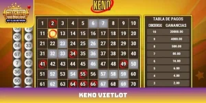 Keno vietlot