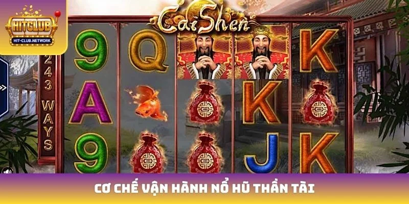Cơ chế vận hành nổ hũ Thần Tài