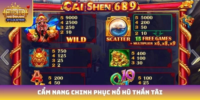 Cẩm nang chinh phục nổ hũ Thần Tài